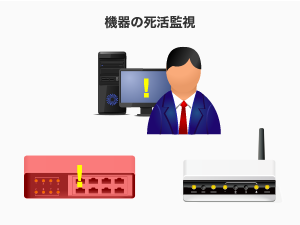 Network（Switch、Router）監視