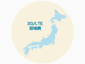 LTE/3Gモバイル通信閉域網